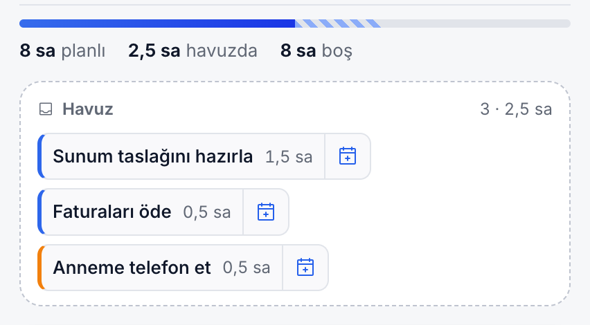 Gün kapasitesi çubuğu ve görev havuzu